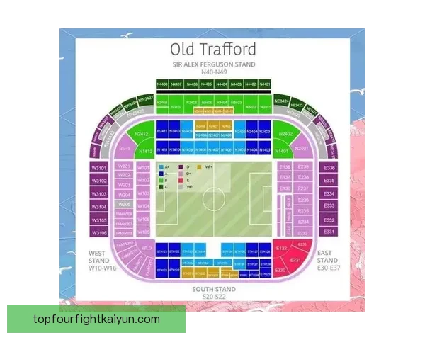 英超观赛攻略：深度解析赛事亮点与观赛技巧