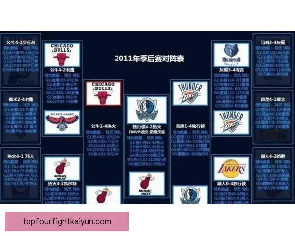 最新战绩榜单：各队近期表现稳健，竞争格局走势清晰